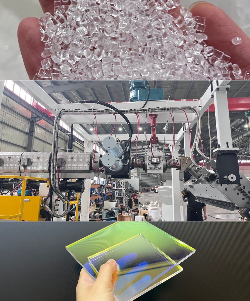acrylic sheet production line workflow 1